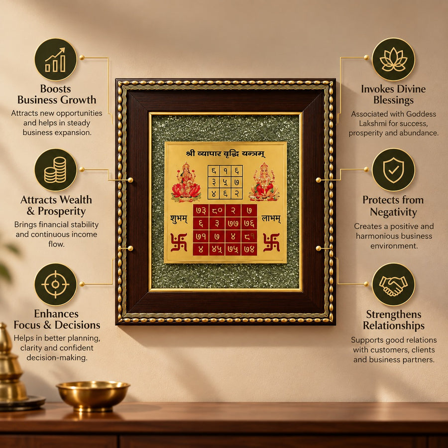 Vyapar Vriddhi Yantra on Raw Pyrite Frame