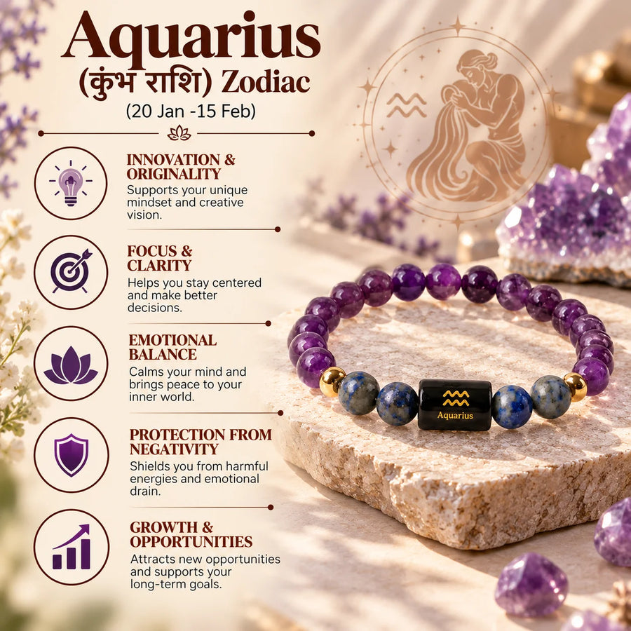 Aquarius (कुंभ राशि) Zodiac  Bracelet - Amethyst & Lapis Lazuli