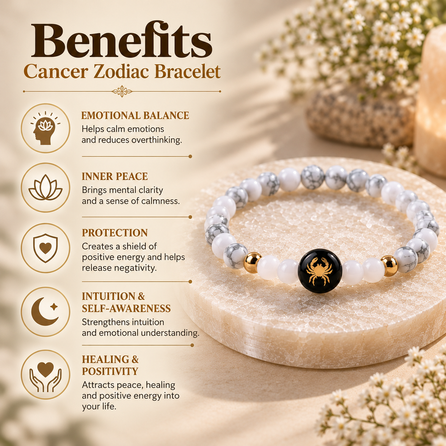 Cancer (कर्क राशि) Crystal Bracelet – Moonstone & Rose Quartz