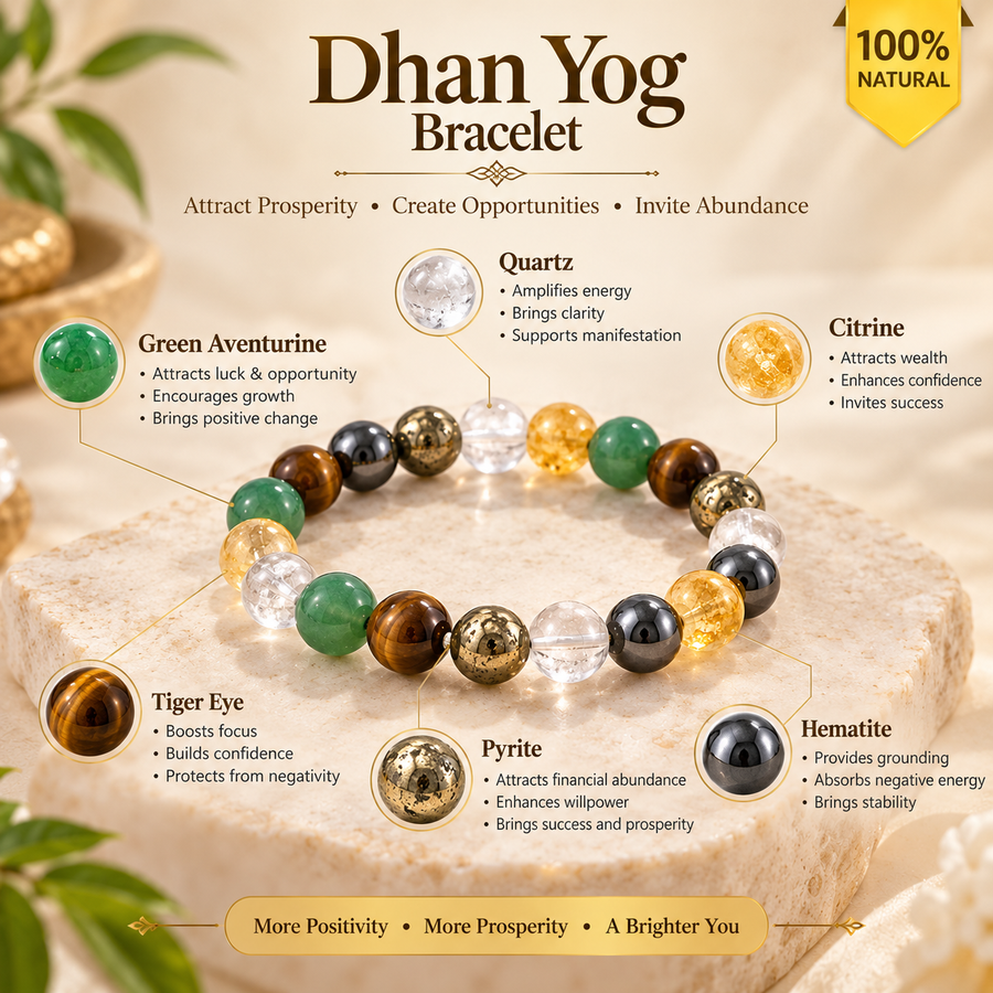 Dhanyog Bracelet