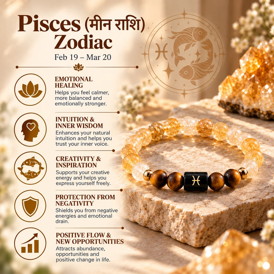 Pisces (मीन राशि) Zodiac Bracelet - Citrine & Tiger Eye