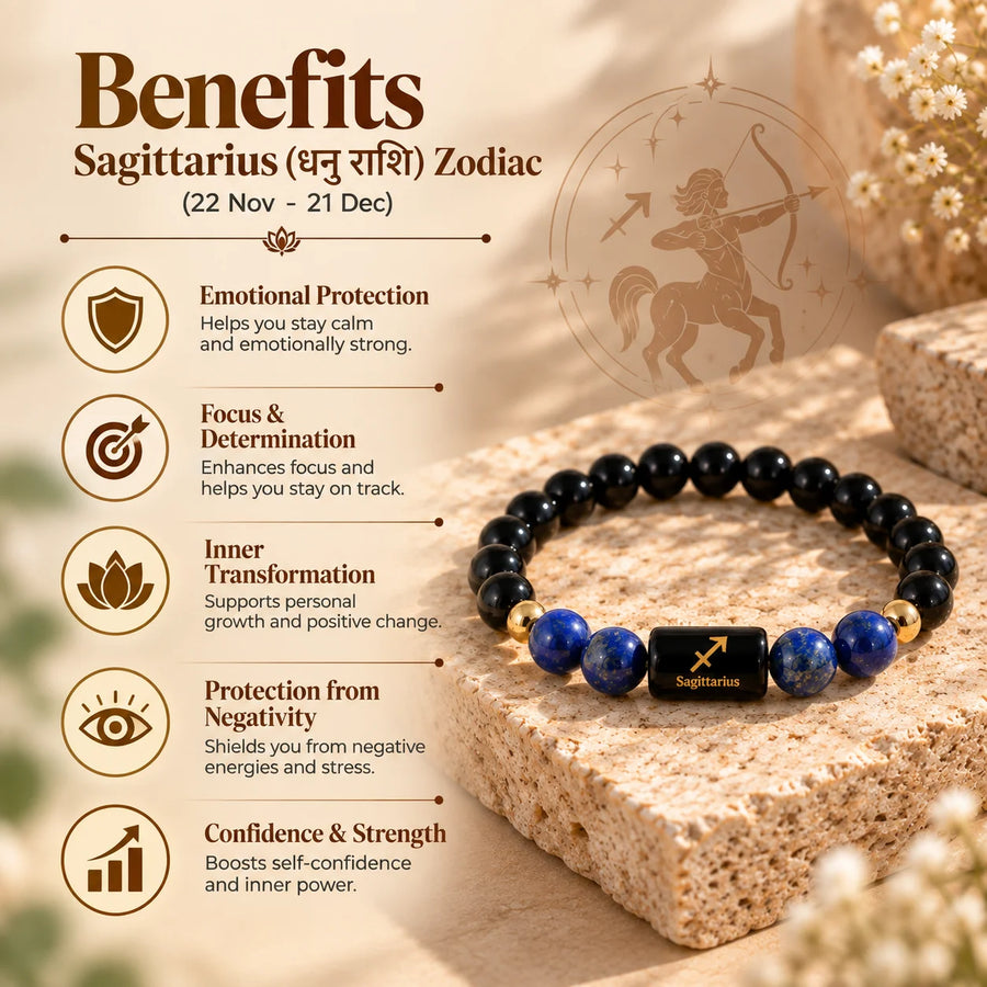 Sagittarius (धनु राशि) Zodiac  Bracelet - Black Obsidian & Lapis Lazuli