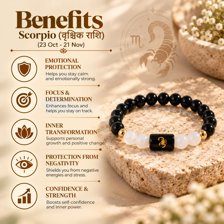 Scorpio (वृश्चिक राशि) Zodiac Bracelet - Black Obsidian & Milky Quartz