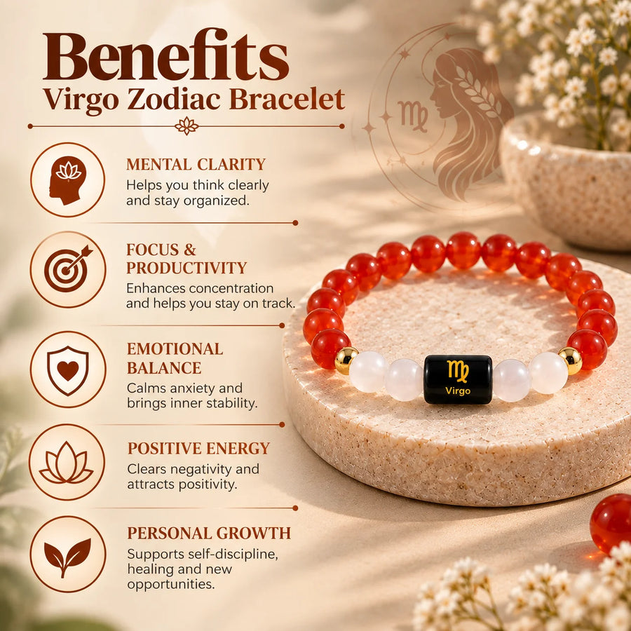 Virgo (कन्या राशि) Crystal Bracelet – Amazonite & Green Aventurine